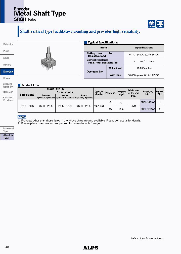 SRGH160100_4529037.PDF Datasheet