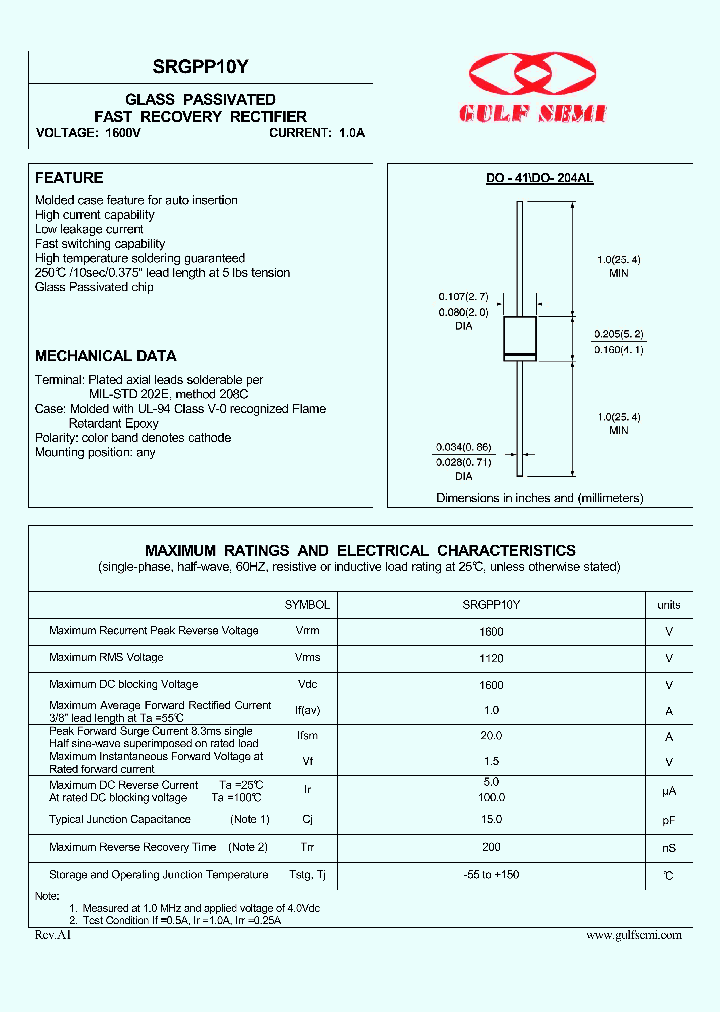 SRGPP10Y_4620027.PDF Datasheet