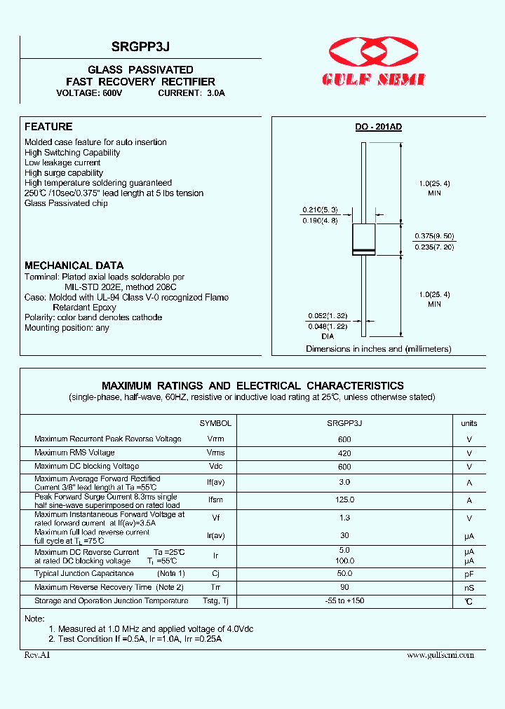SRGPP3J_4620028.PDF Datasheet