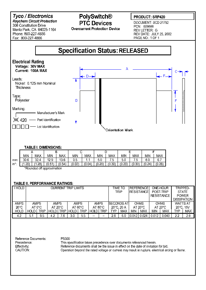 SRP420_4634355.PDF Datasheet