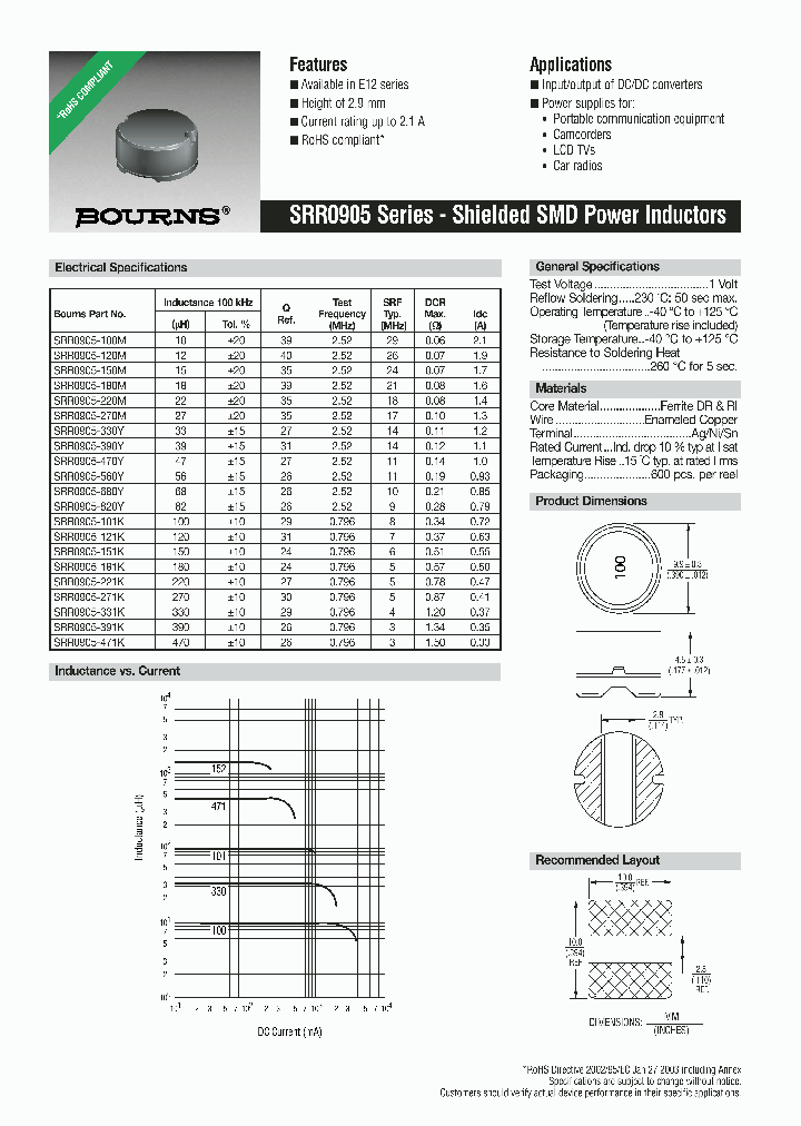 SRR0905_4209083.PDF Datasheet