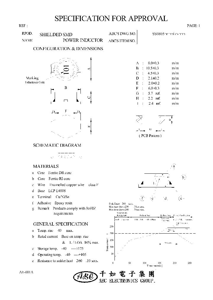 SS0805560KL_4523206.PDF Datasheet