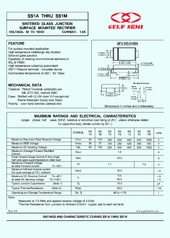 SS1A_4620029.PDF Datasheet