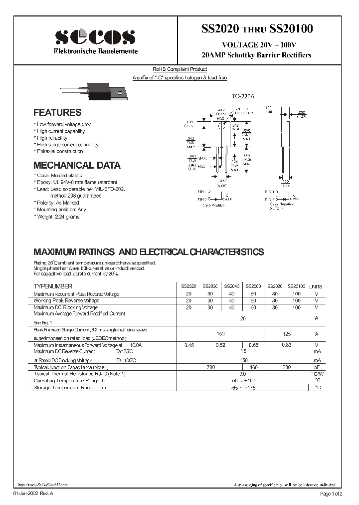 SS2030_4506119.PDF Datasheet