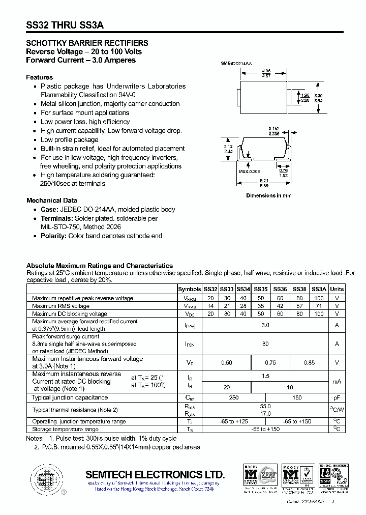 SS33_4488880.PDF Datasheet