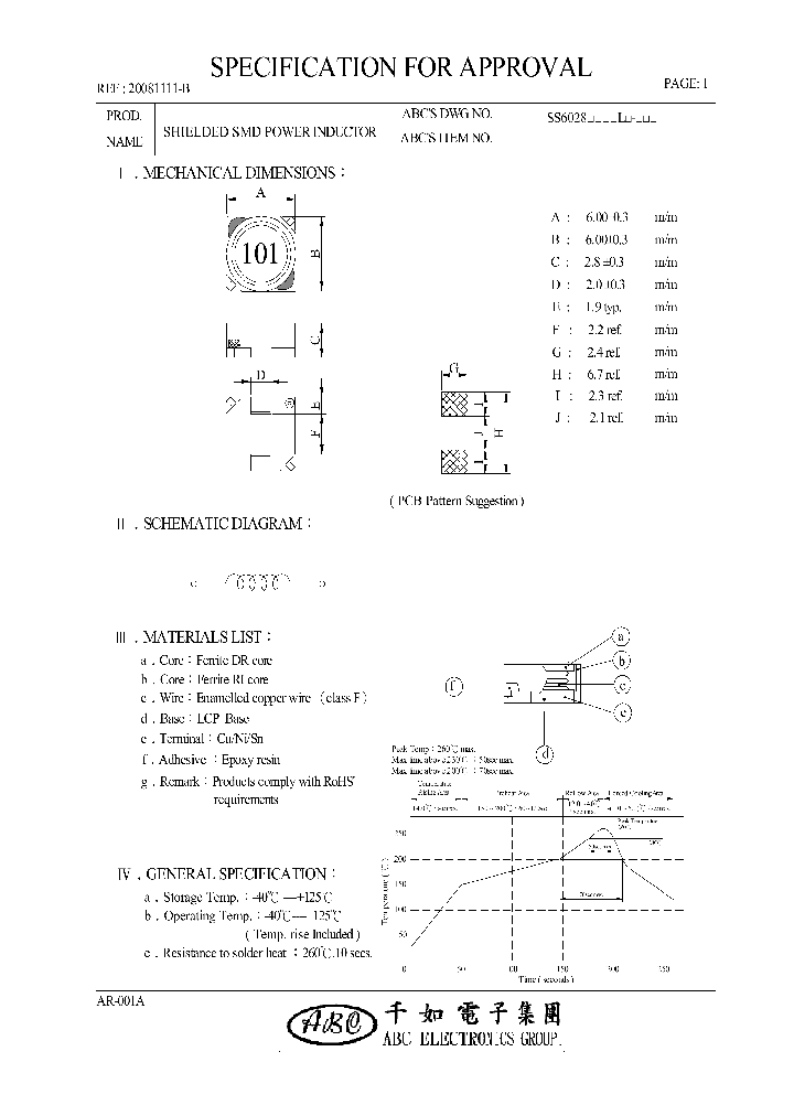 SS6028680ML_4659746.PDF Datasheet