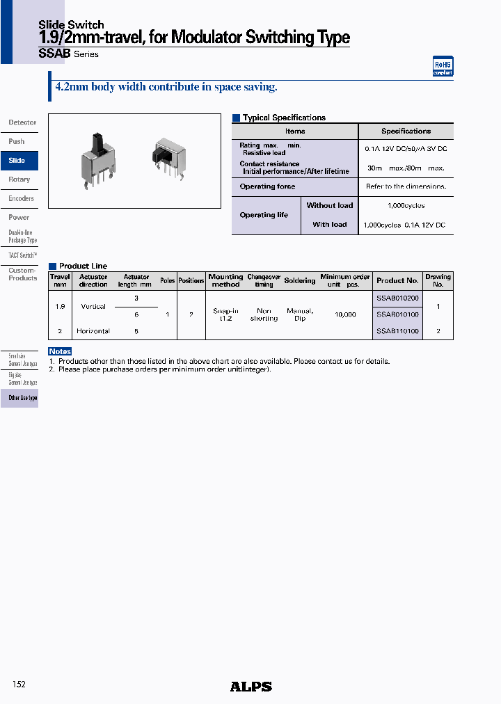 SSAB010100_4806115.PDF Datasheet