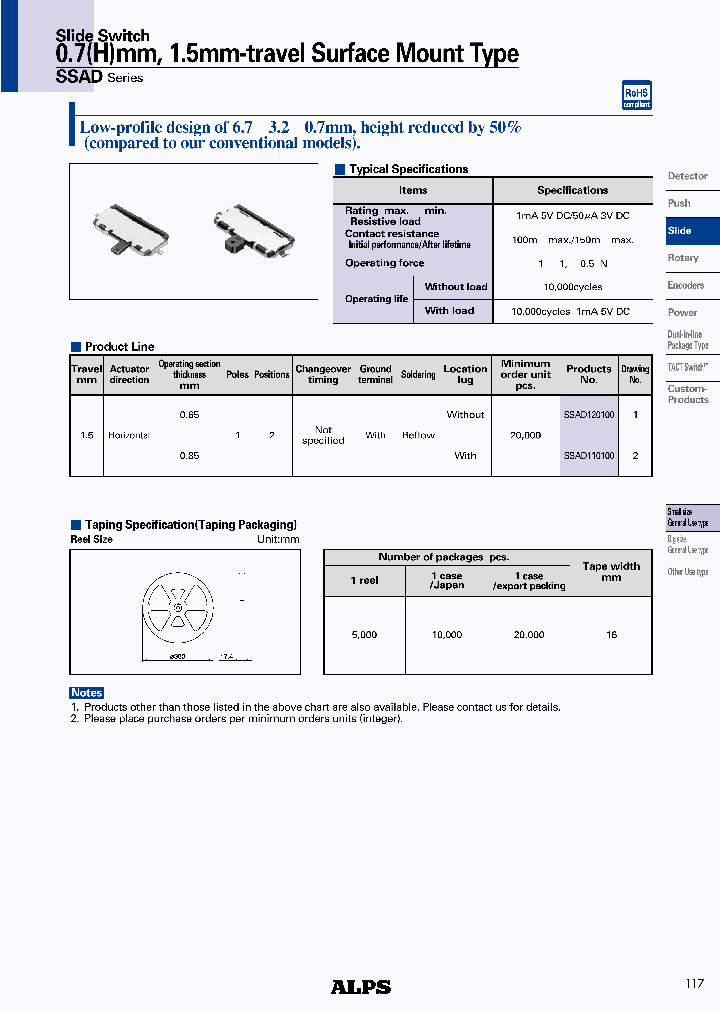SSAD120100_4578377.PDF Datasheet