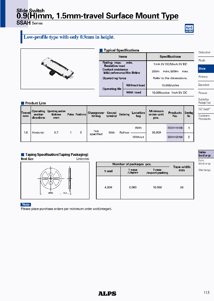 SSAH120100_4719458.PDF Datasheet