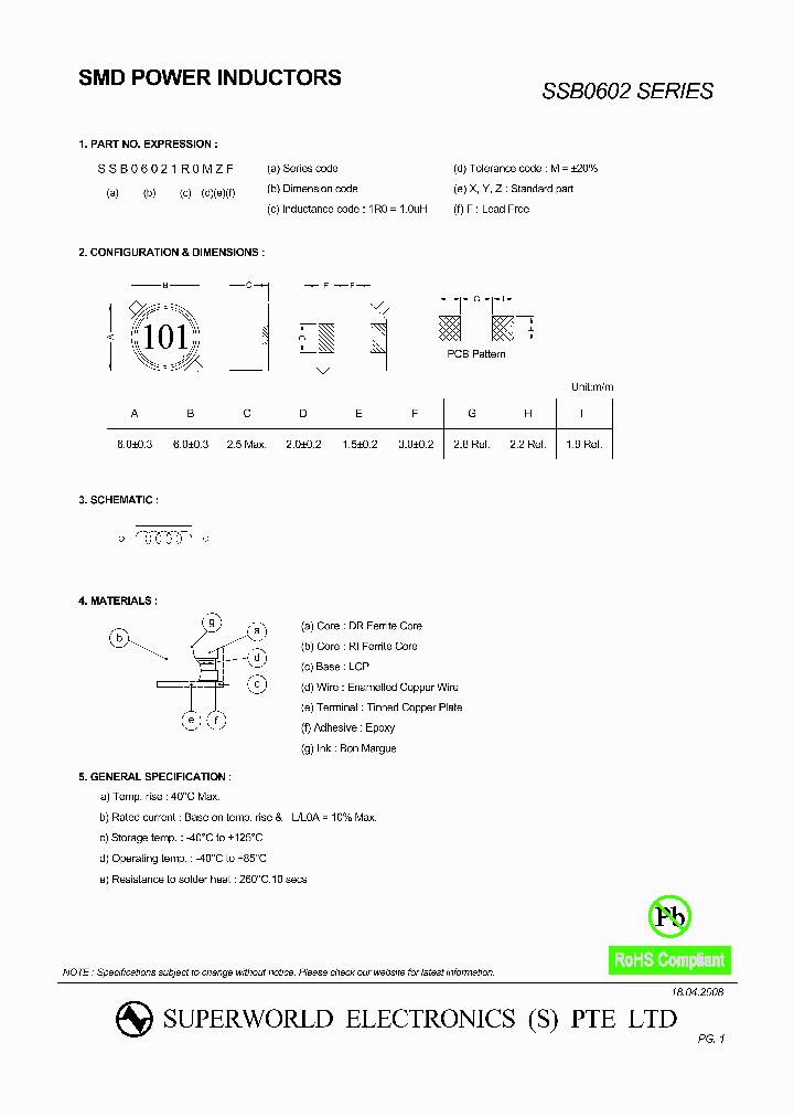 SSB0602_4496083.PDF Datasheet