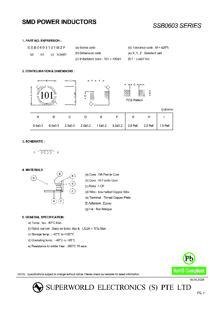 SSB0603_4496103.PDF Datasheet