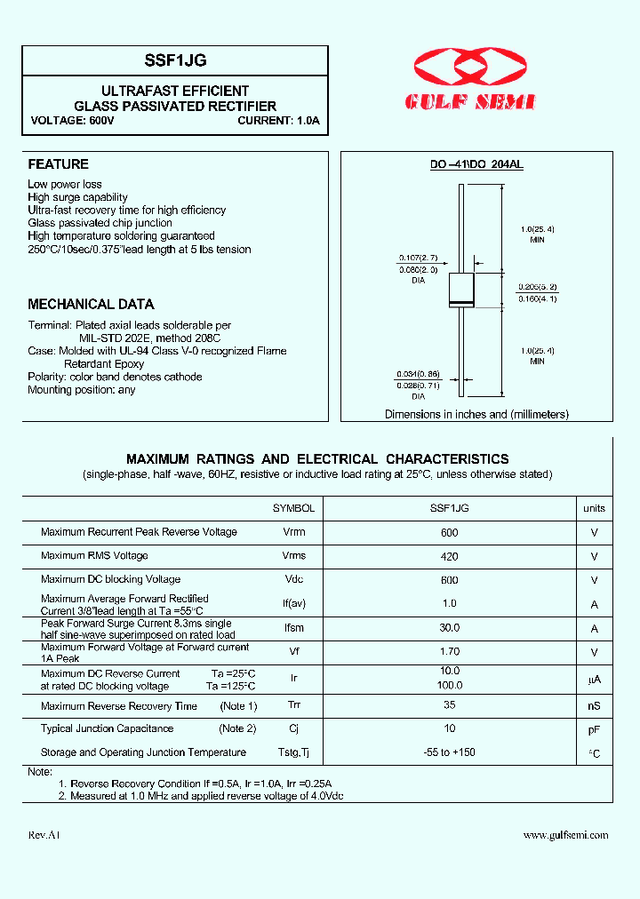 SSF1JG_4620044.PDF Datasheet
