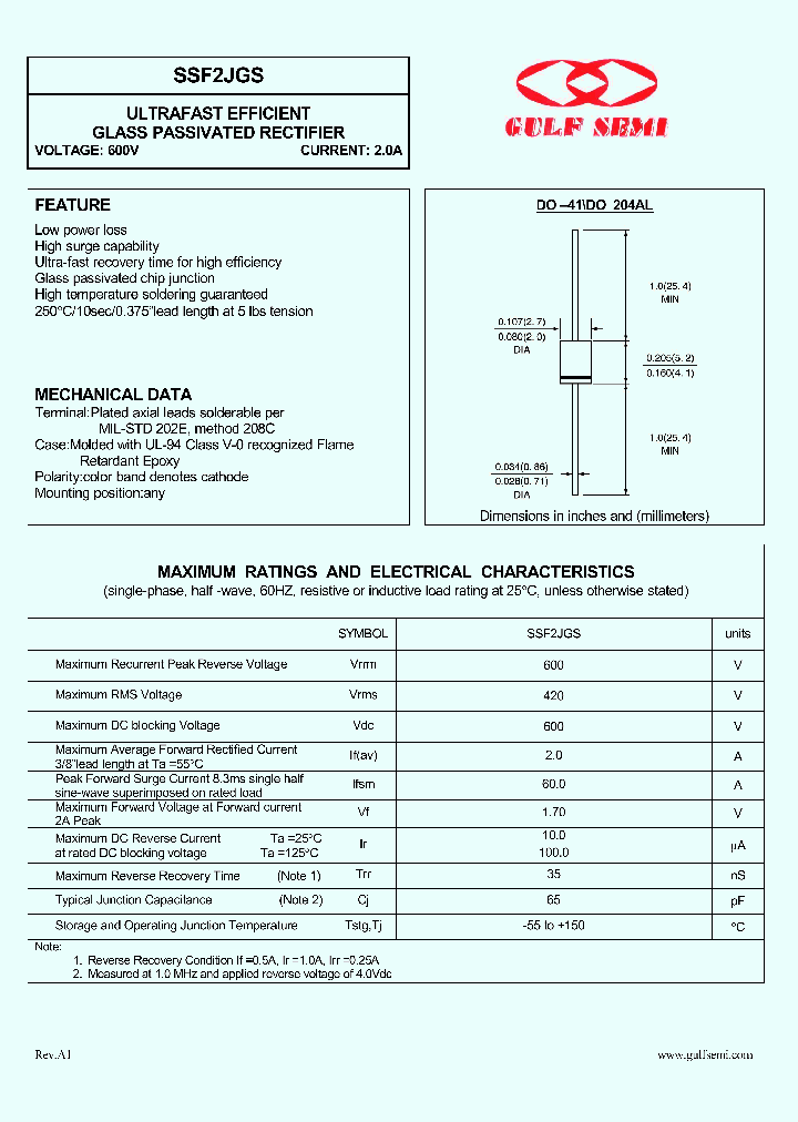 SSF2JGS_4620053.PDF Datasheet