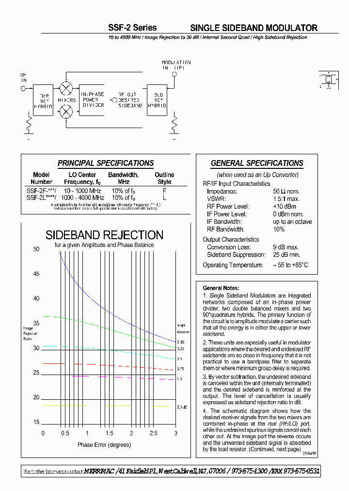 SSF-2L-1000_4805853.PDF Datasheet