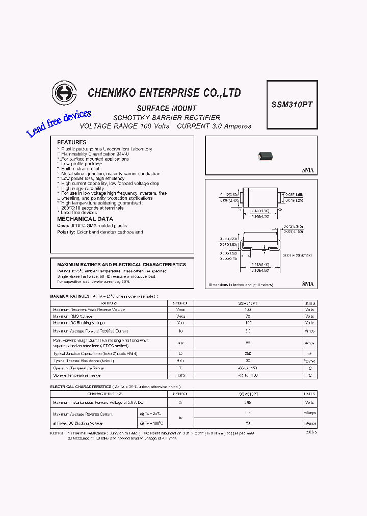 SSM310PT_4796104.PDF Datasheet