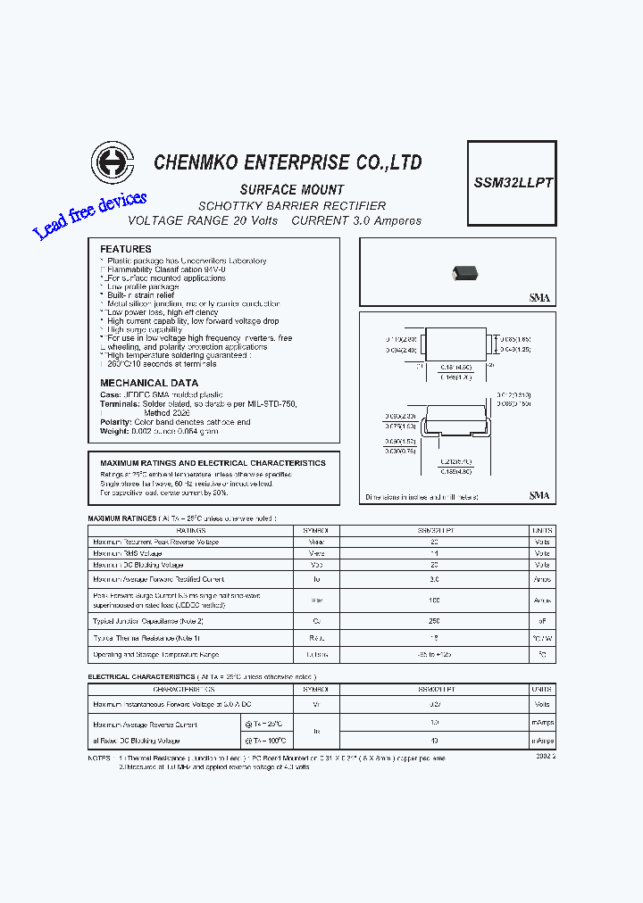 SSM32LLPT_4573956.PDF Datasheet