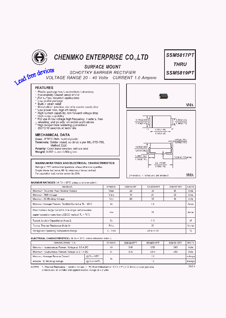 SSM5817PT_4505421.PDF Datasheet