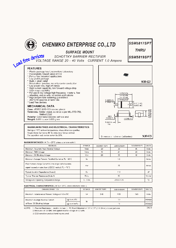 SSM5817SPT_4505424.PDF Datasheet