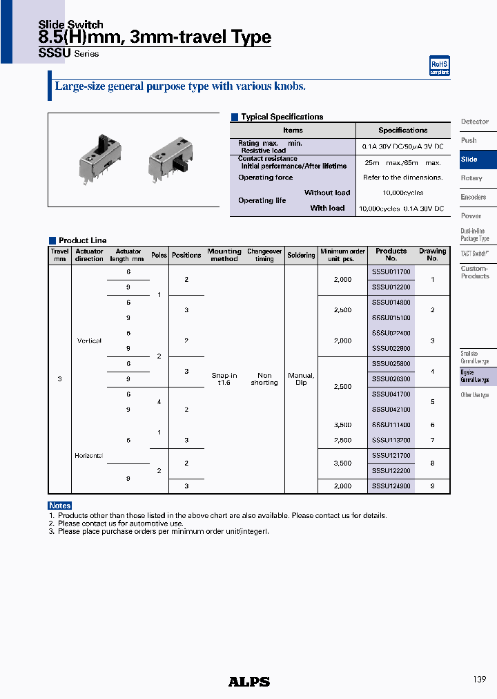SSSU022800_4547748.PDF Datasheet