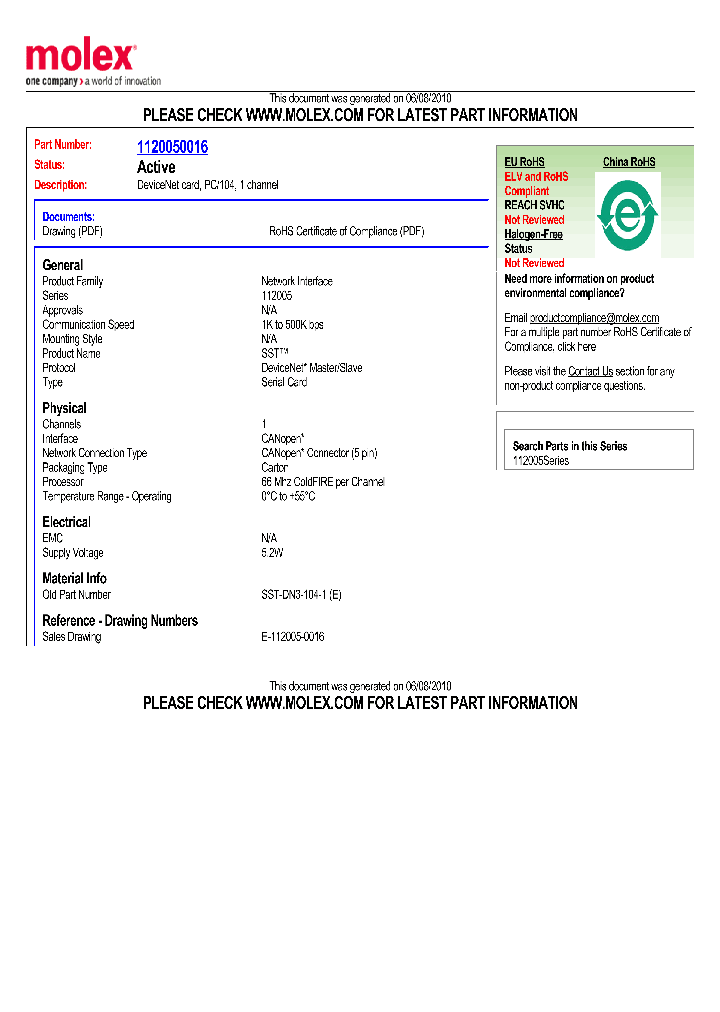 SST-DN3-104-1_4873331.PDF Datasheet