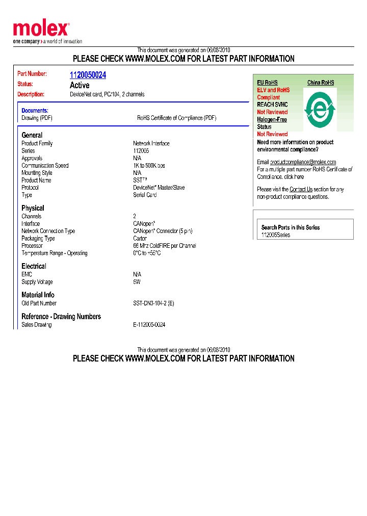 SST-DN3-104-2_4873333.PDF Datasheet