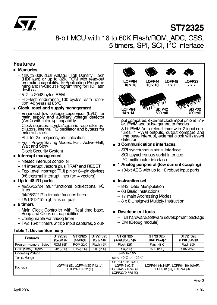 ST72325_4699145.PDF Datasheet