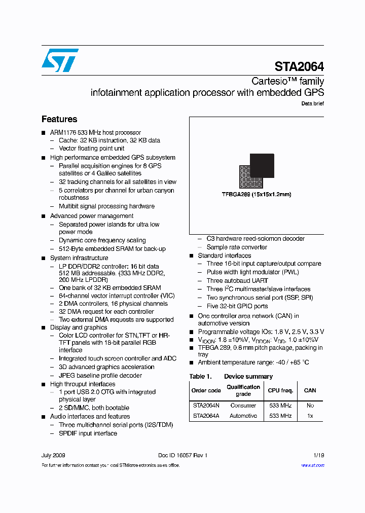 STA2064_4559989.PDF Datasheet