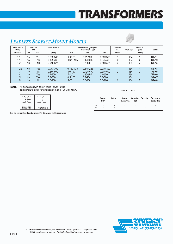 ST-K2_4257461.PDF Datasheet