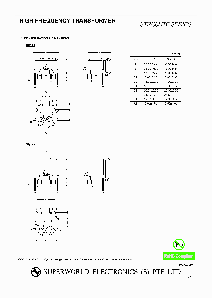 STRC0HTF_4437082.PDF Datasheet