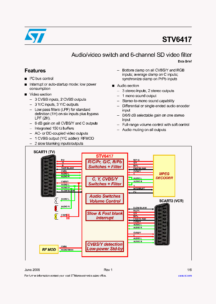 STV6417_4172719.PDF Datasheet