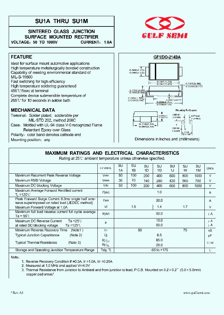 SU1A_4620076.PDF Datasheet