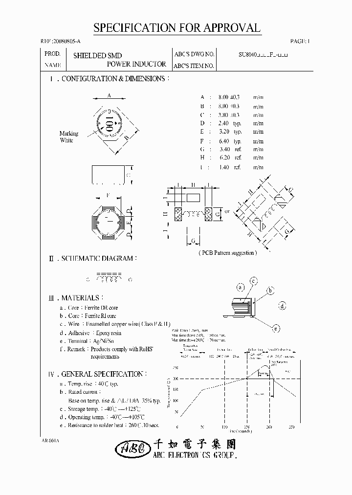 SU8040150YF_4615146.PDF Datasheet