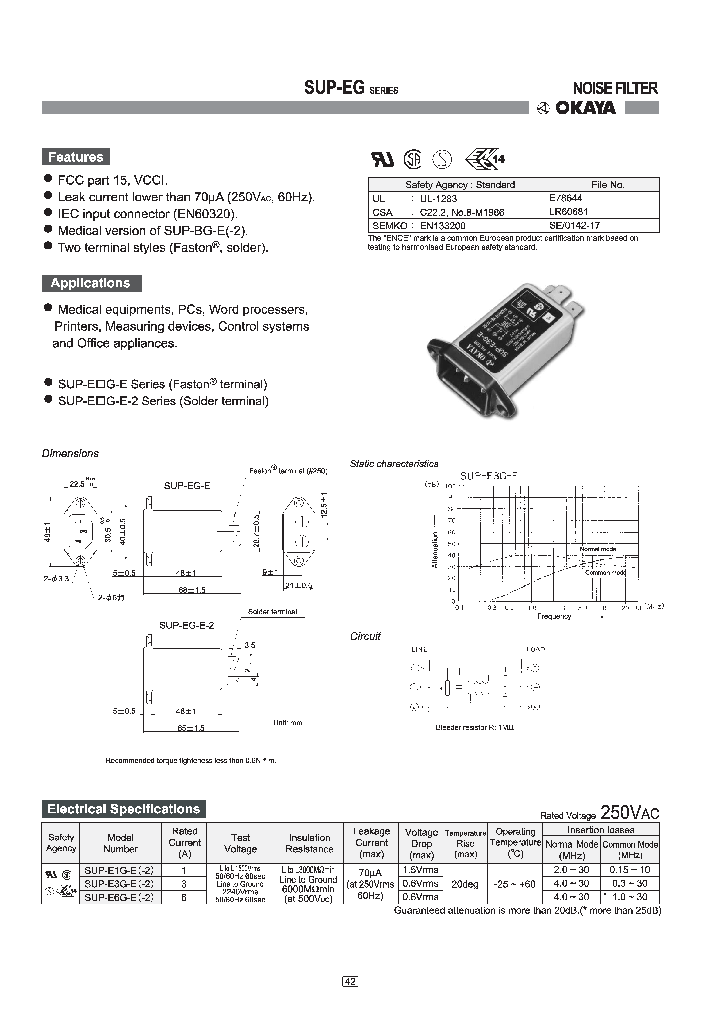 SUP-E3G-E_4643895.PDF Datasheet