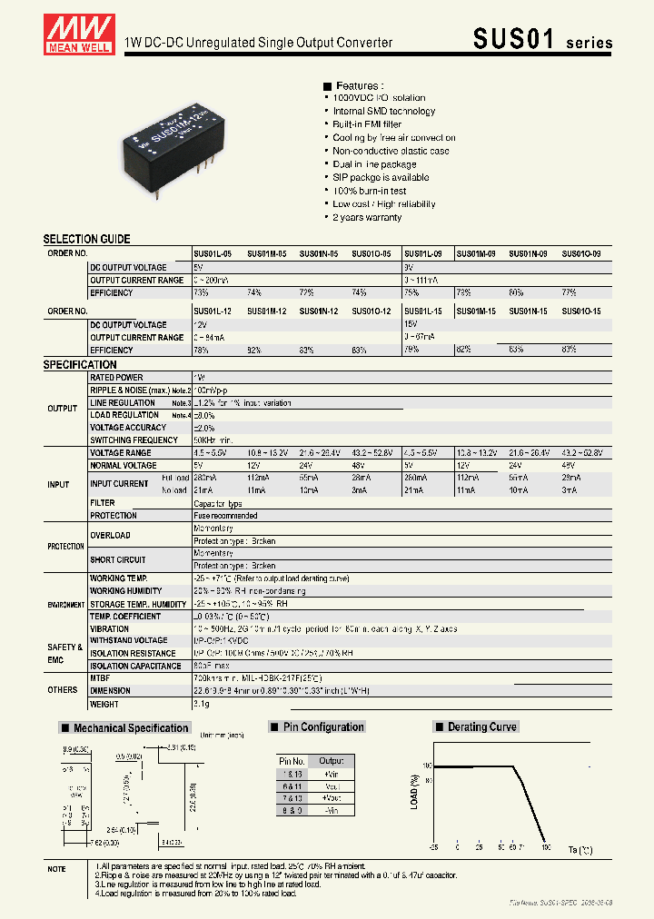 SUS01L-05_4343507.PDF Datasheet