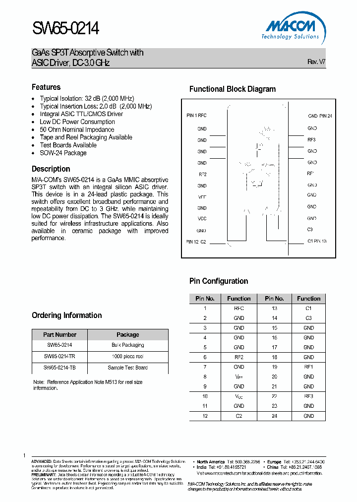 SW65-0214_4564649.PDF Datasheet