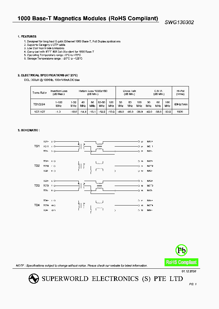 SWG130302_4583864.PDF Datasheet