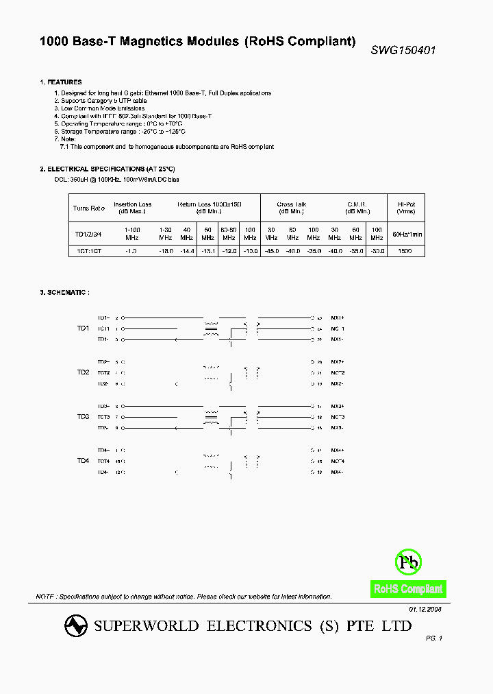 SWG150401_4736558.PDF Datasheet
