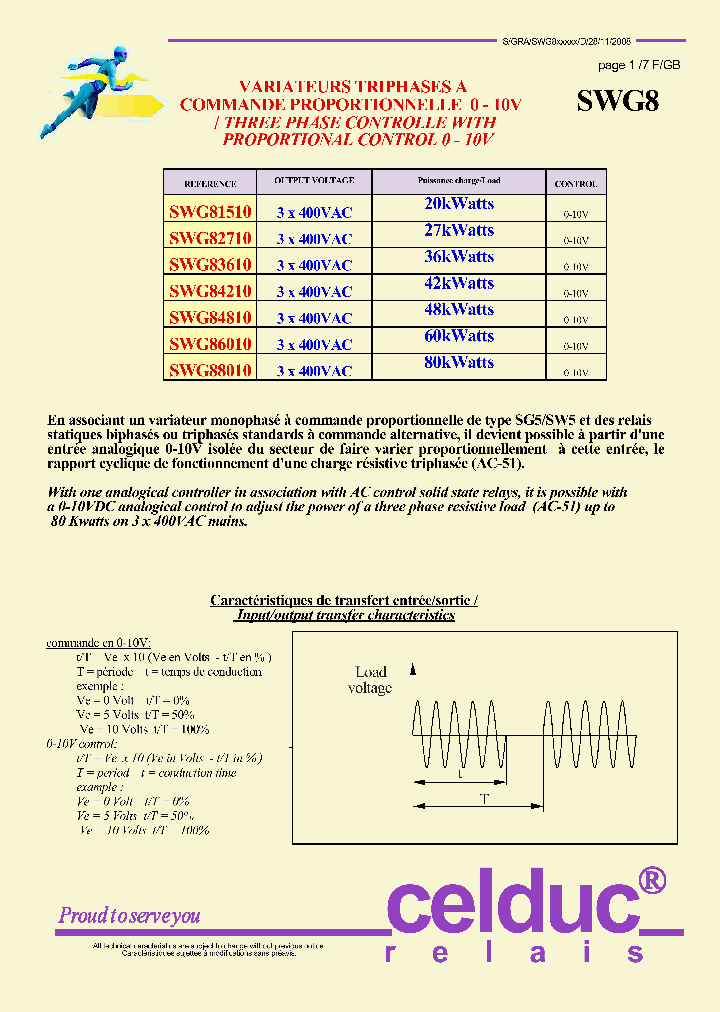 SWG88010_4333675.PDF Datasheet