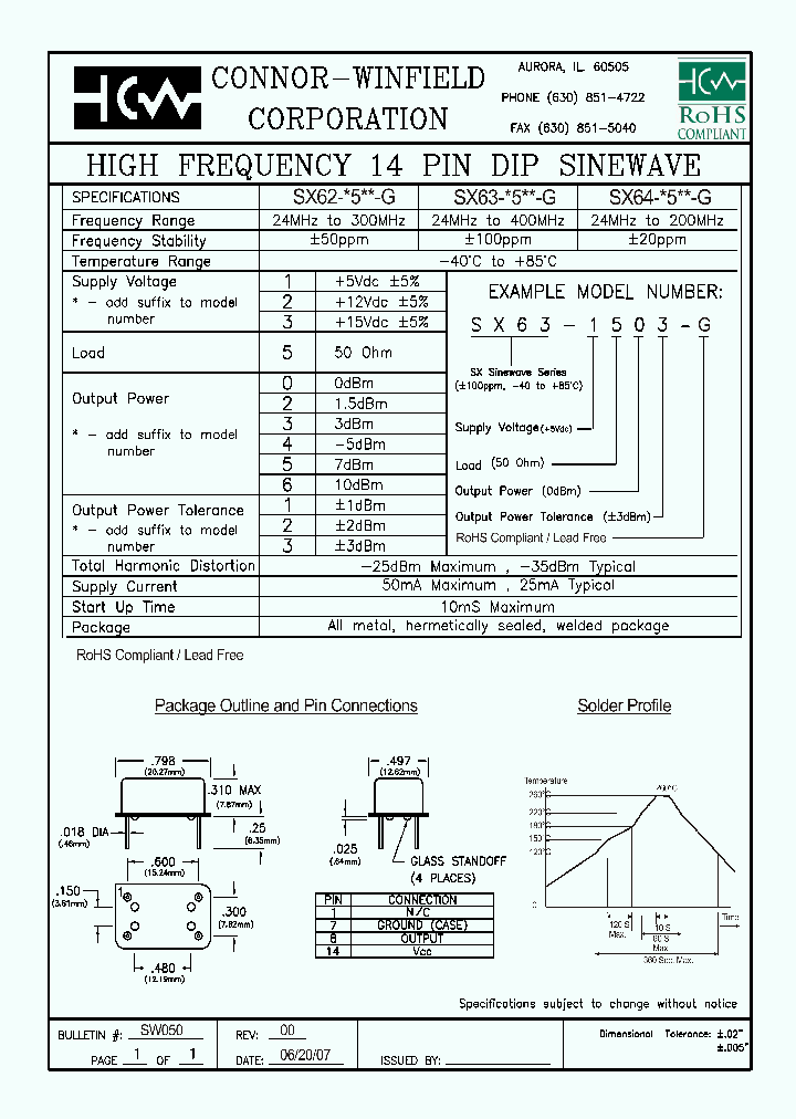 SX63-3532_4368762.PDF Datasheet