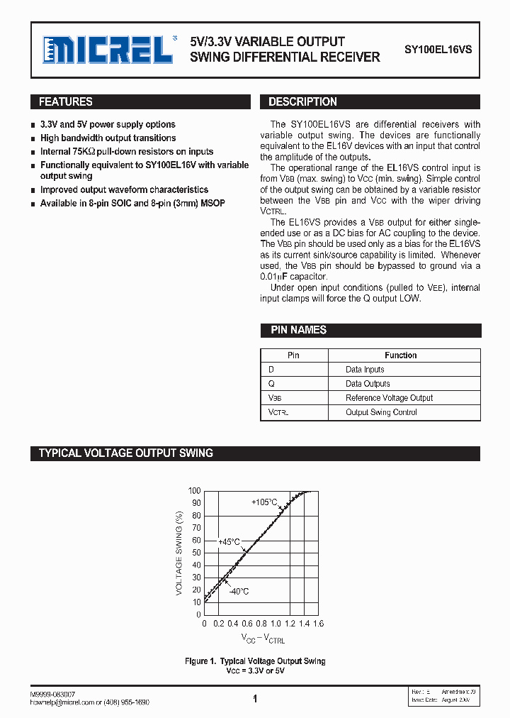 SY100EL16VS07_4922147.PDF Datasheet