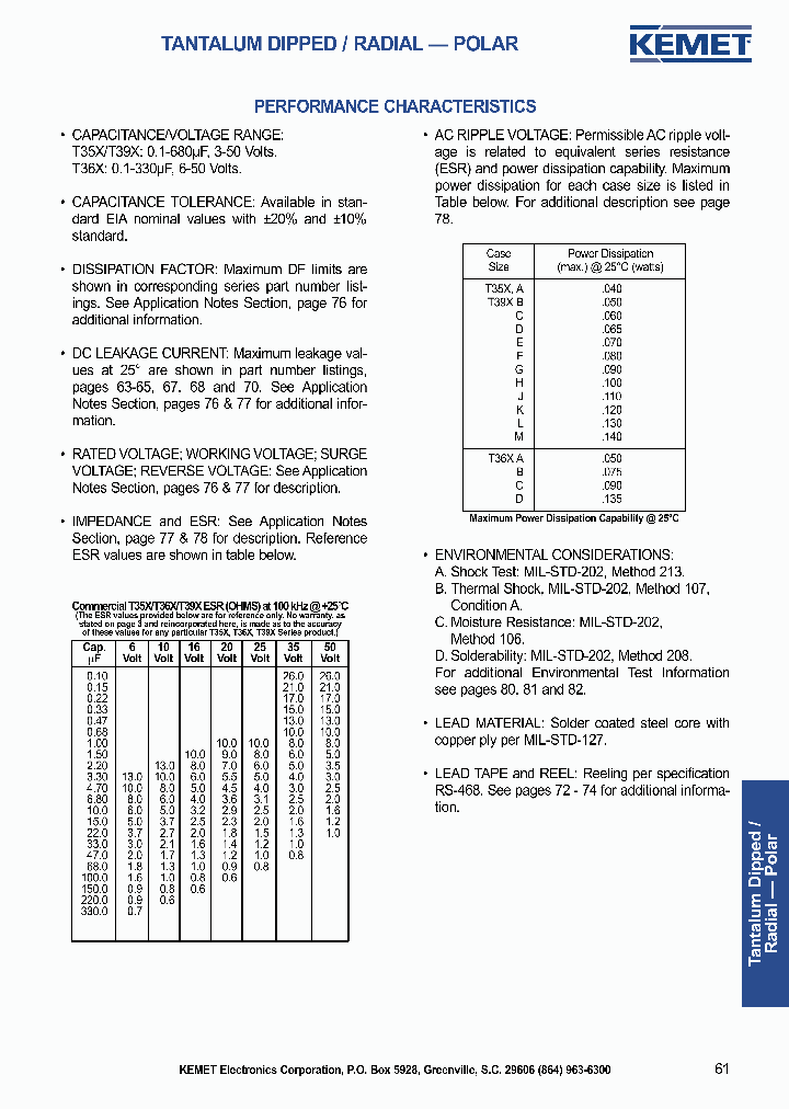 T356A105J035A_4169936.PDF Datasheet