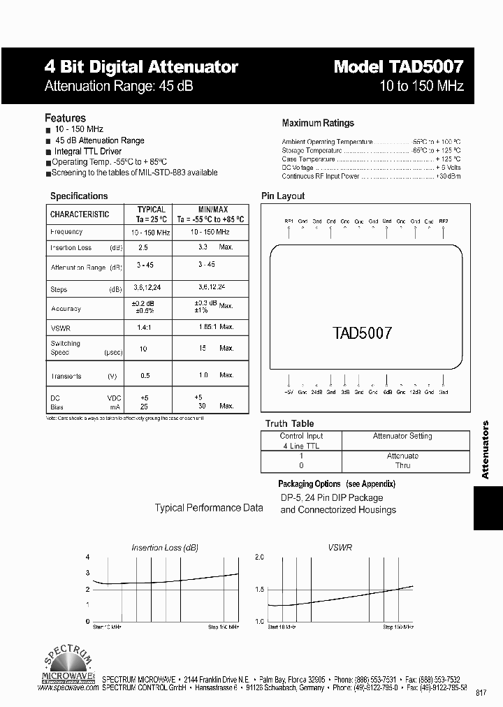 TAD5007_4412274.PDF Datasheet