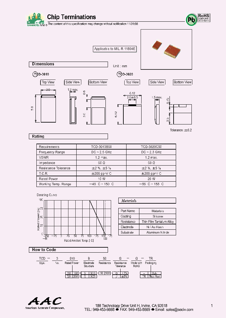 TCD-3020B50G-G_4566385.PDF Datasheet