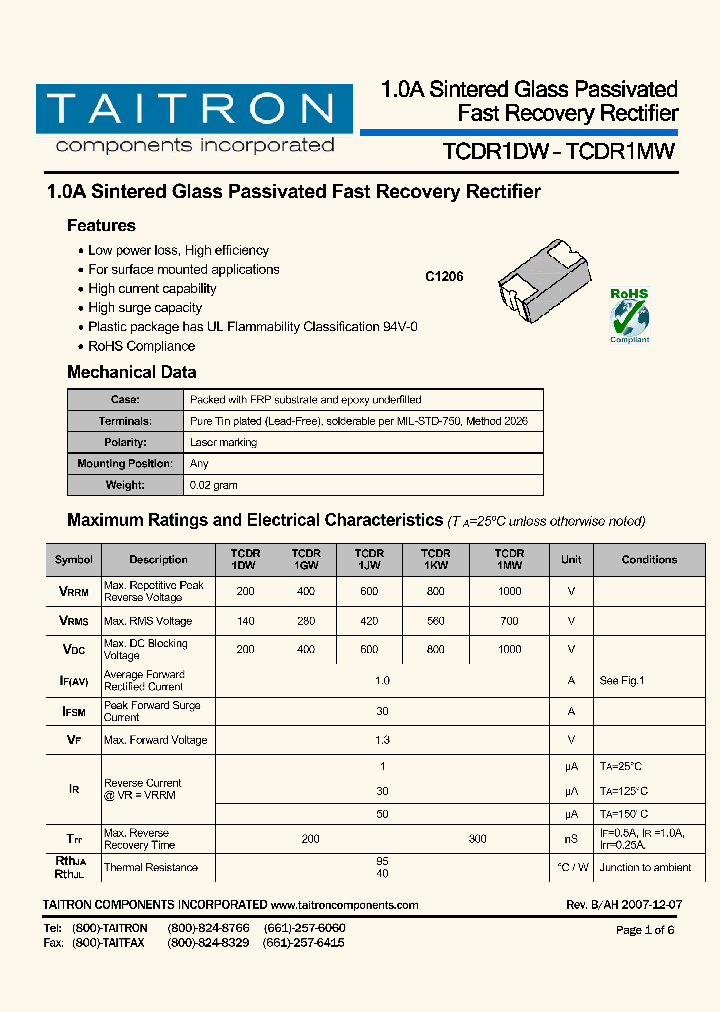 TCDR1DW_4414487.PDF Datasheet