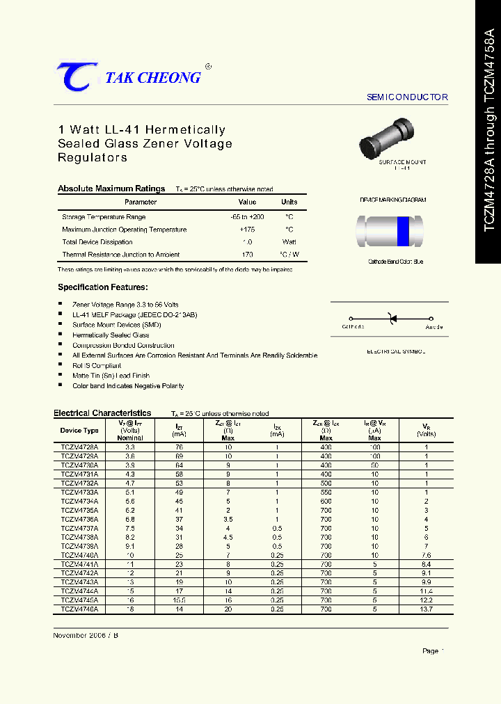 TCZM4735A_4578419.PDF Datasheet
