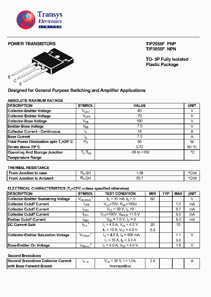 TIP3055F_4241420.PDF Datasheet