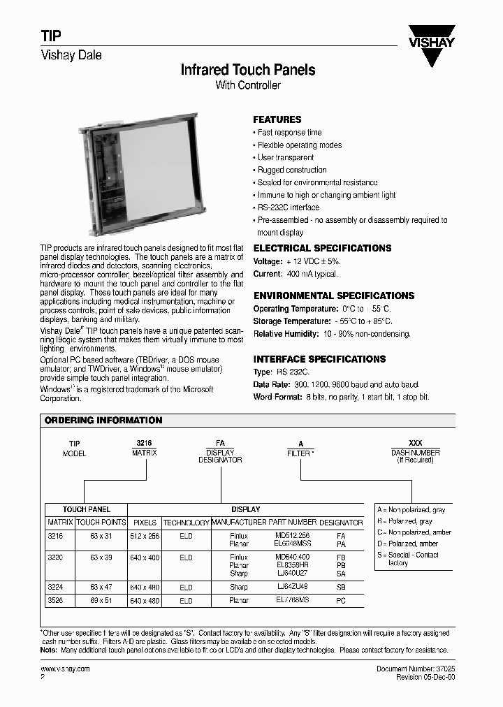 TIP3224PCA_4259554.PDF Datasheet