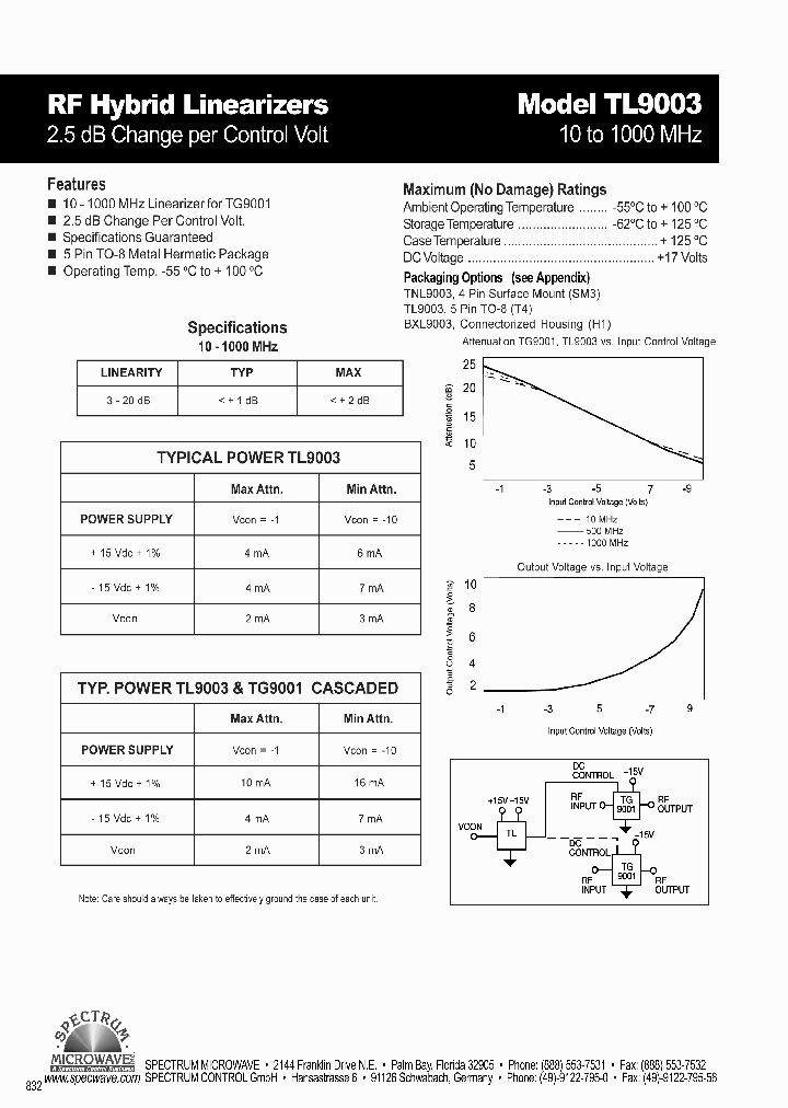 TL9003_4456030.PDF Datasheet