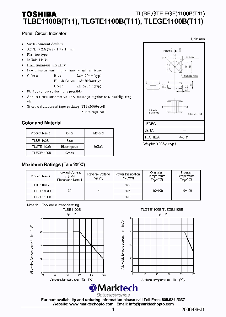 TLBE1100B_4535251.PDF Datasheet
