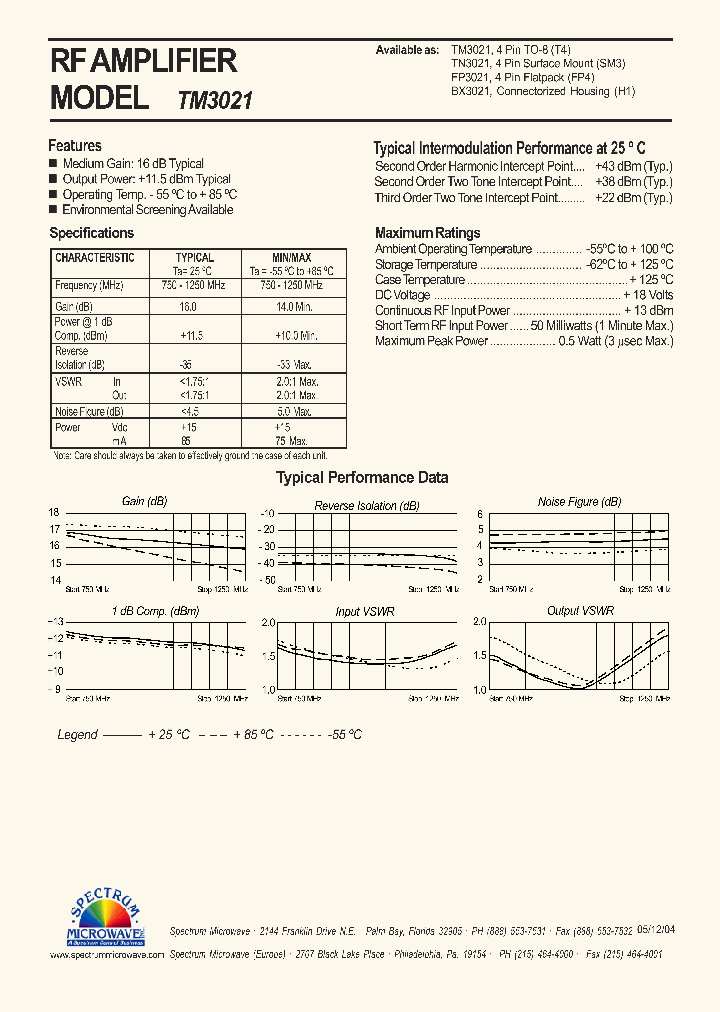TM3021_4762619.PDF Datasheet